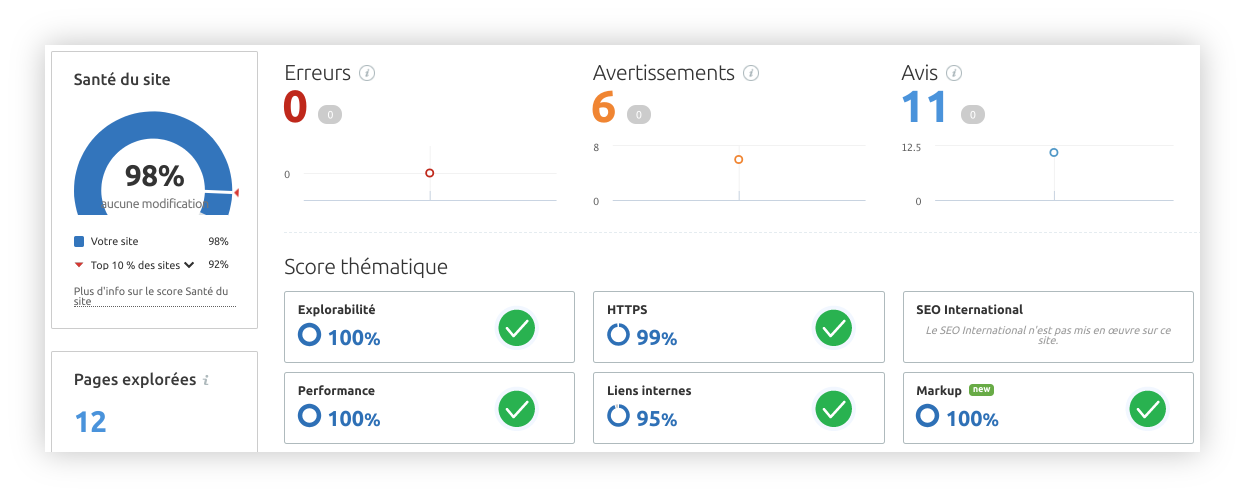 performance-site-aerogommage