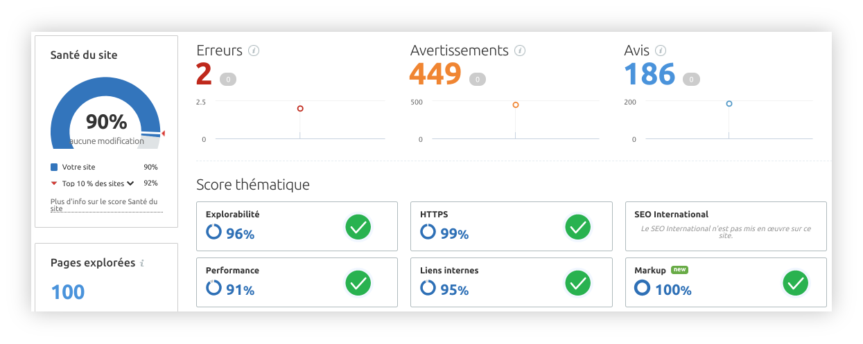 performance-site-soupapes
