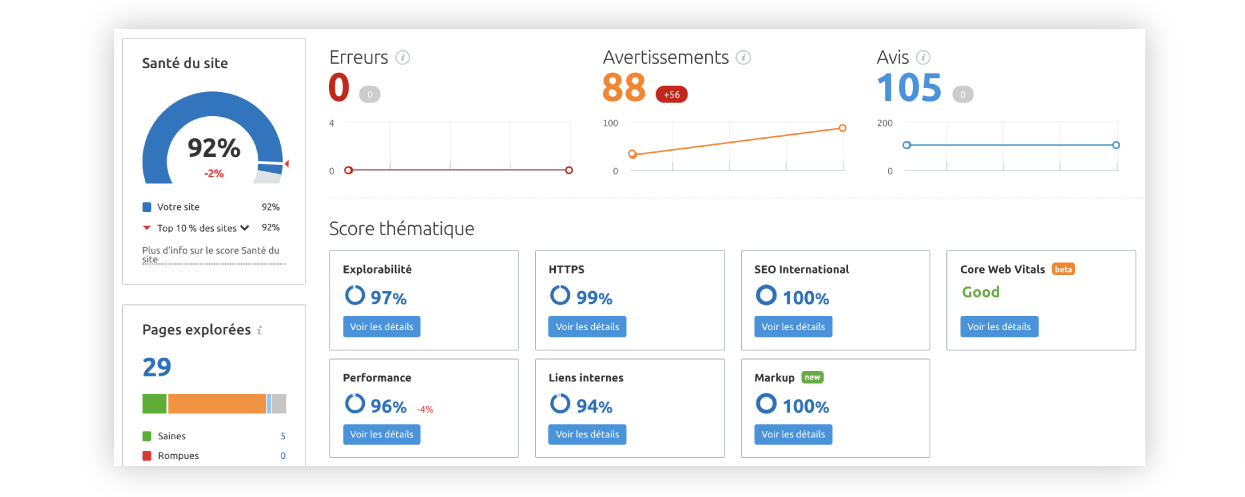 performances-interaekt-projet